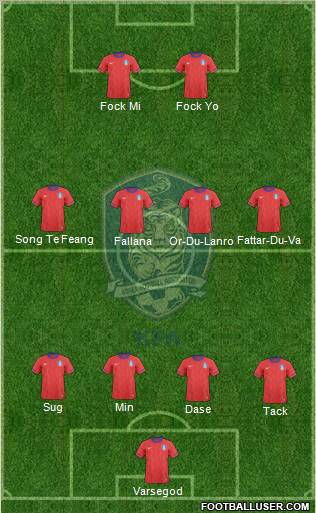 South Korea Formation 2011