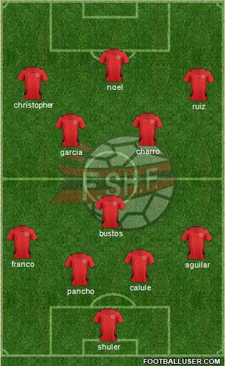 Albania Formation 2011