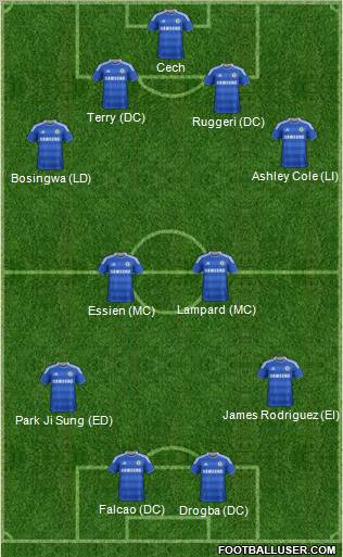 Chelsea Formation 2011