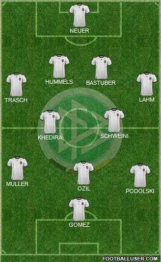 Germany Formation 2011