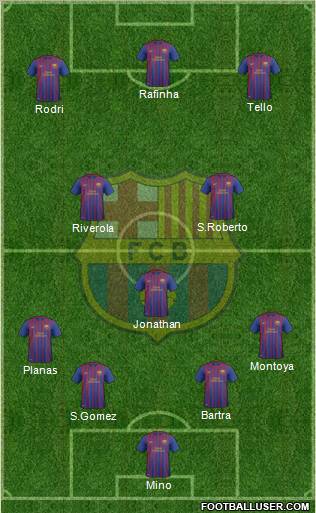 F.C. Barcelona B Formation 2011