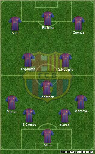 F.C. Barcelona B Formation 2011