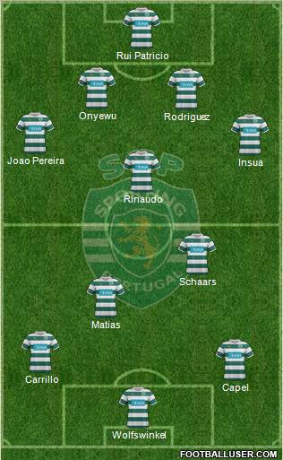 Sporting Clube de Portugal - SAD Formation 2011