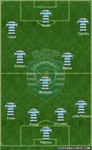 Sporting Clube de Portugal - SAD Formation 2011