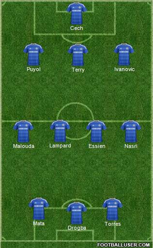 Chelsea Formation 2011