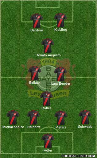 Bayer 04 Leverkusen Formation 2011