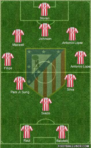 Atlético Madrid B Formation 2011