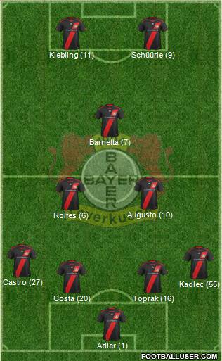 Bayer 04 Leverkusen Formation 2011