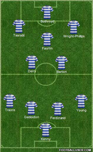 Queens Park Rangers Formation 2011