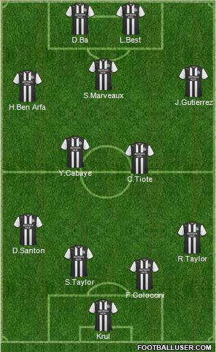 Newcastle United Formation 2011