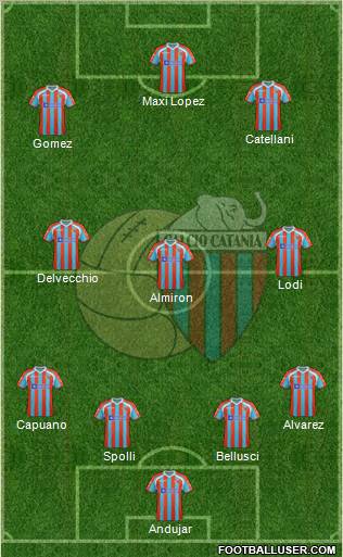 Catania Formation 2011