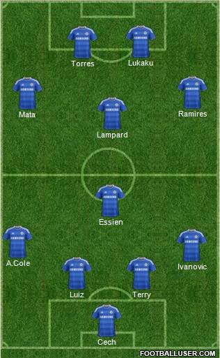 Chelsea Formation 2011