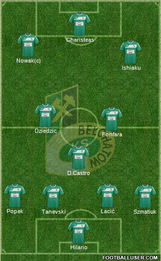 GKS Belchatow Formation 2011