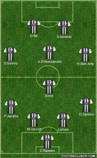 Newcastle United Formation 2011