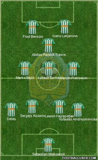 Lechia Gdansk Formation 2011