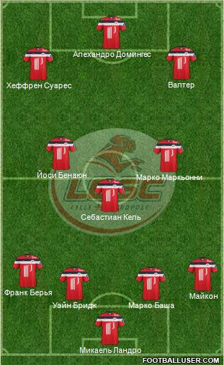 LOSC Lille Métropole Formation 2011