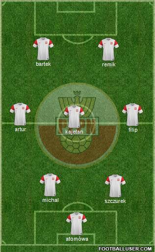 Poland Formation 2011