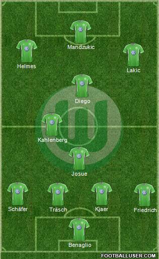 VfL Wolfsburg Formation 2011