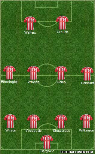 Stoke City Formation 2011