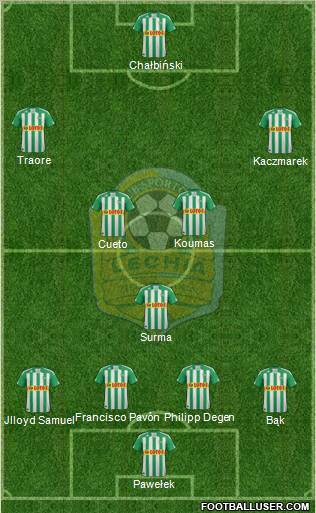 Lechia Gdansk Formation 2011