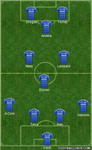 Chelsea Formation 2011