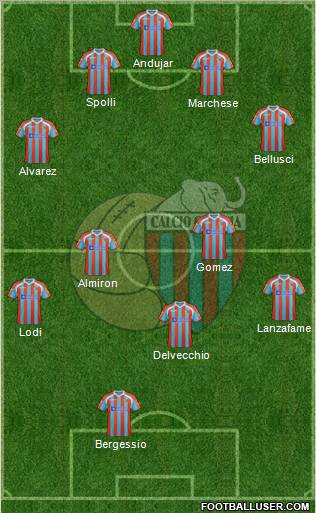 Catania Formation 2011