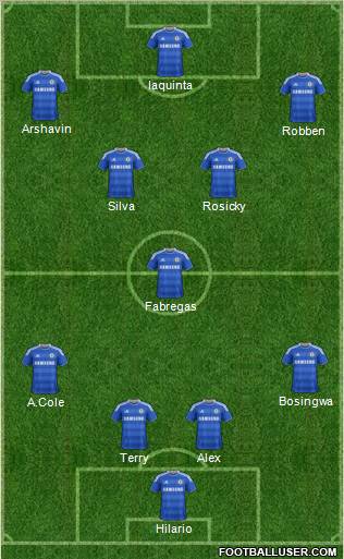 Chelsea Formation 2011