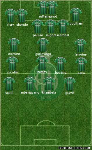 A.S. Saint-Etienne Formation 2011