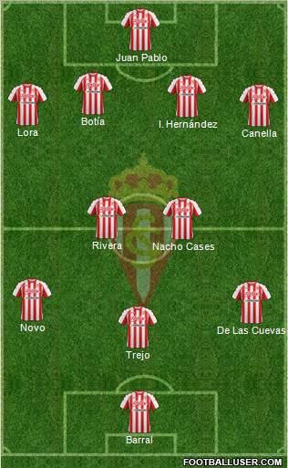 Real Sporting S.A.D. Formation 2011