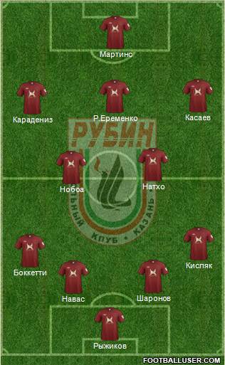 Rubin Kazan Formation 2011