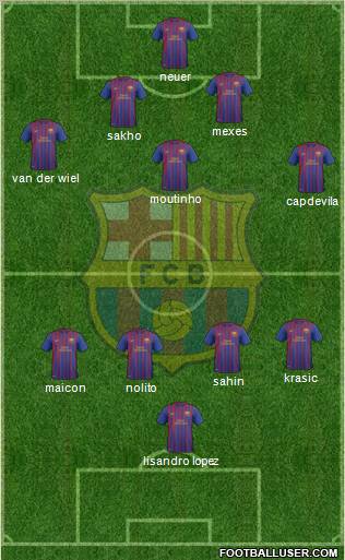 F.C. Barcelona B Formation 2011