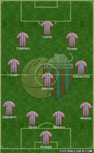 Catania Formation 2011