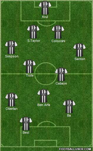 Newcastle United Formation 2011