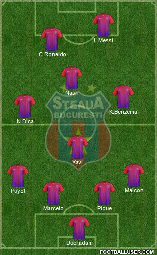 FC Steaua Bucharest Formation 2011