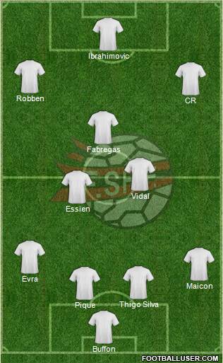 Albania Formation 2011