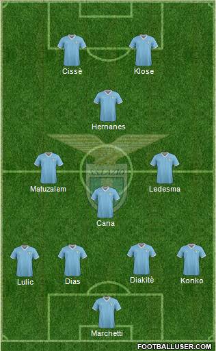 S.S. Lazio Formation 2011