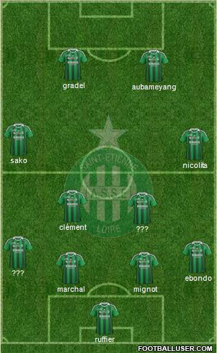 A.S. Saint-Etienne Formation 2011