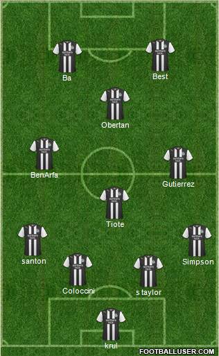 Newcastle United Formation 2011