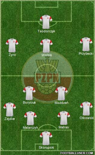 Poland Formation 2011