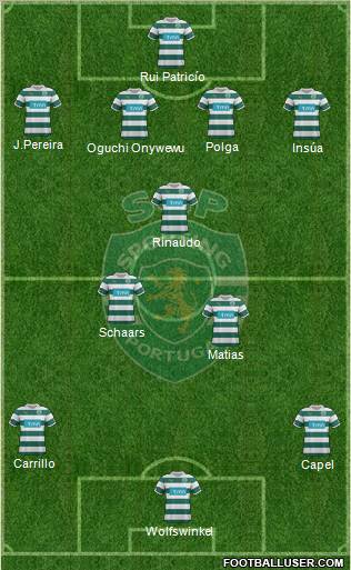 Sporting Clube de Portugal - SAD Formation 2011