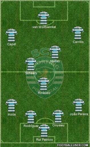 Sporting Clube de Portugal - SAD Formation 2011