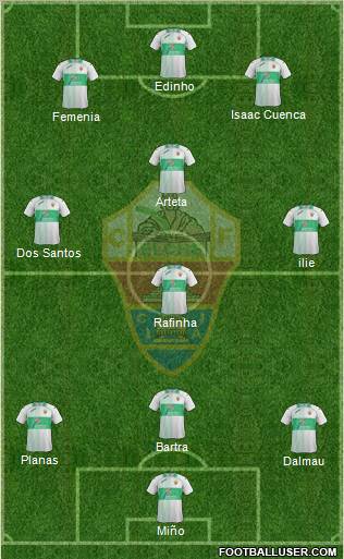 Elche C.F., S.A.D. Formation 2011