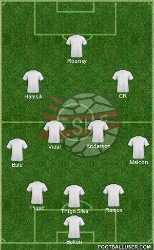 Albania Formation 2011