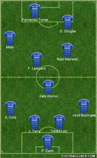 Chelsea Formation 2011