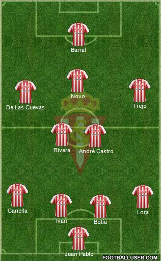 Real Sporting S.A.D. Formation 2011