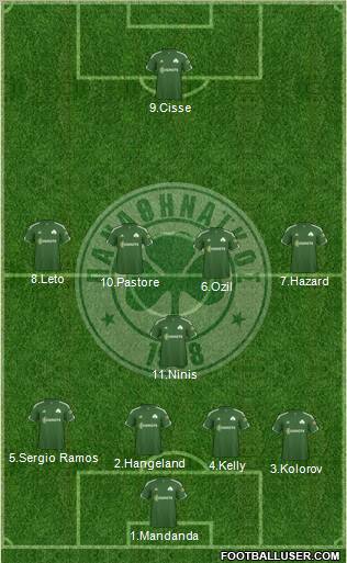 Panathinaikos AO Formation 2011