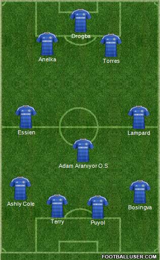 Chelsea Formation 2011