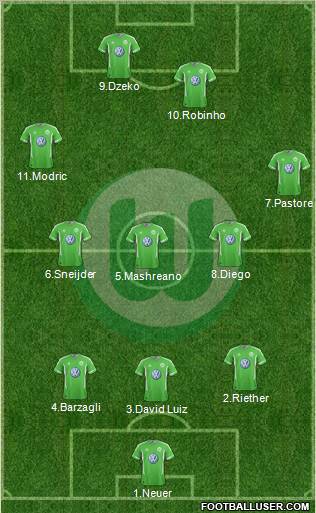 VfL Wolfsburg Formation 2011