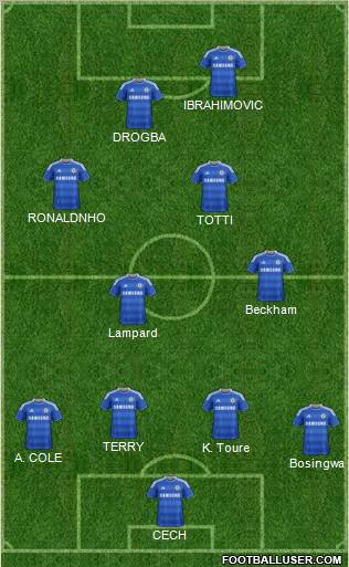 Chelsea Formation 2011