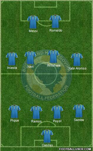 Bosnia and Herzegovina Formation 2011